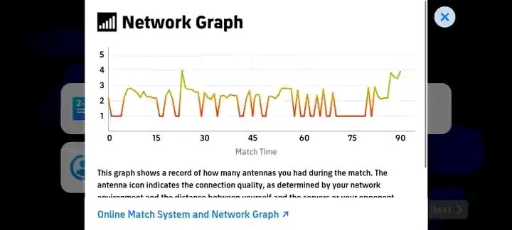 Temple_cfc's tweet photo. Konami give Server, MTN collect network 😂🫴🔥 band 4 band https://t.co/LwSU3hefEC