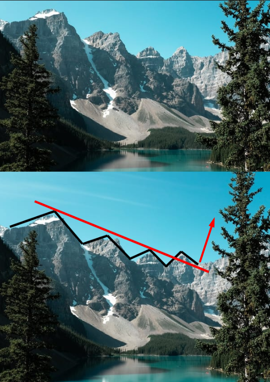 tradingrayapp's tweet photo. What Ordinary People See vs. Traders https://t.co/FsJAAaQeID