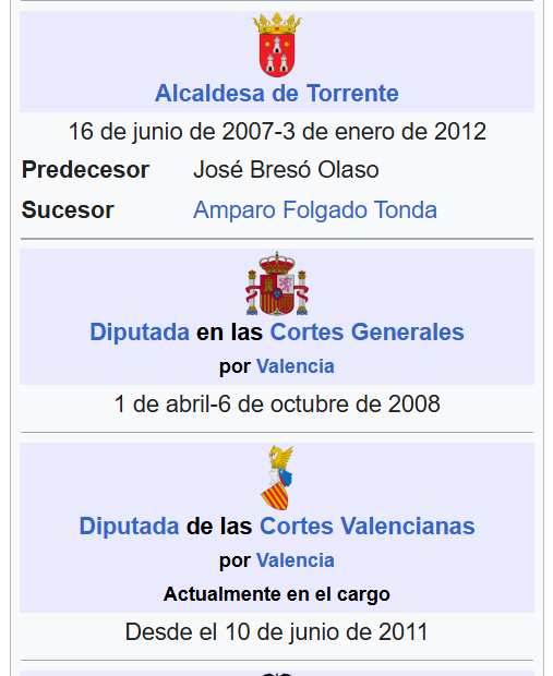 Alicia_Andujar's tweet photo. Encuesta de cultura general: 
¿Quién fue diputada nacional y diputada autonómica mientras era alcaldesa de Torrent?
A) María José Catalá
B) #MaríaCochéCatalá https://t.co/wpBRfLl6xS