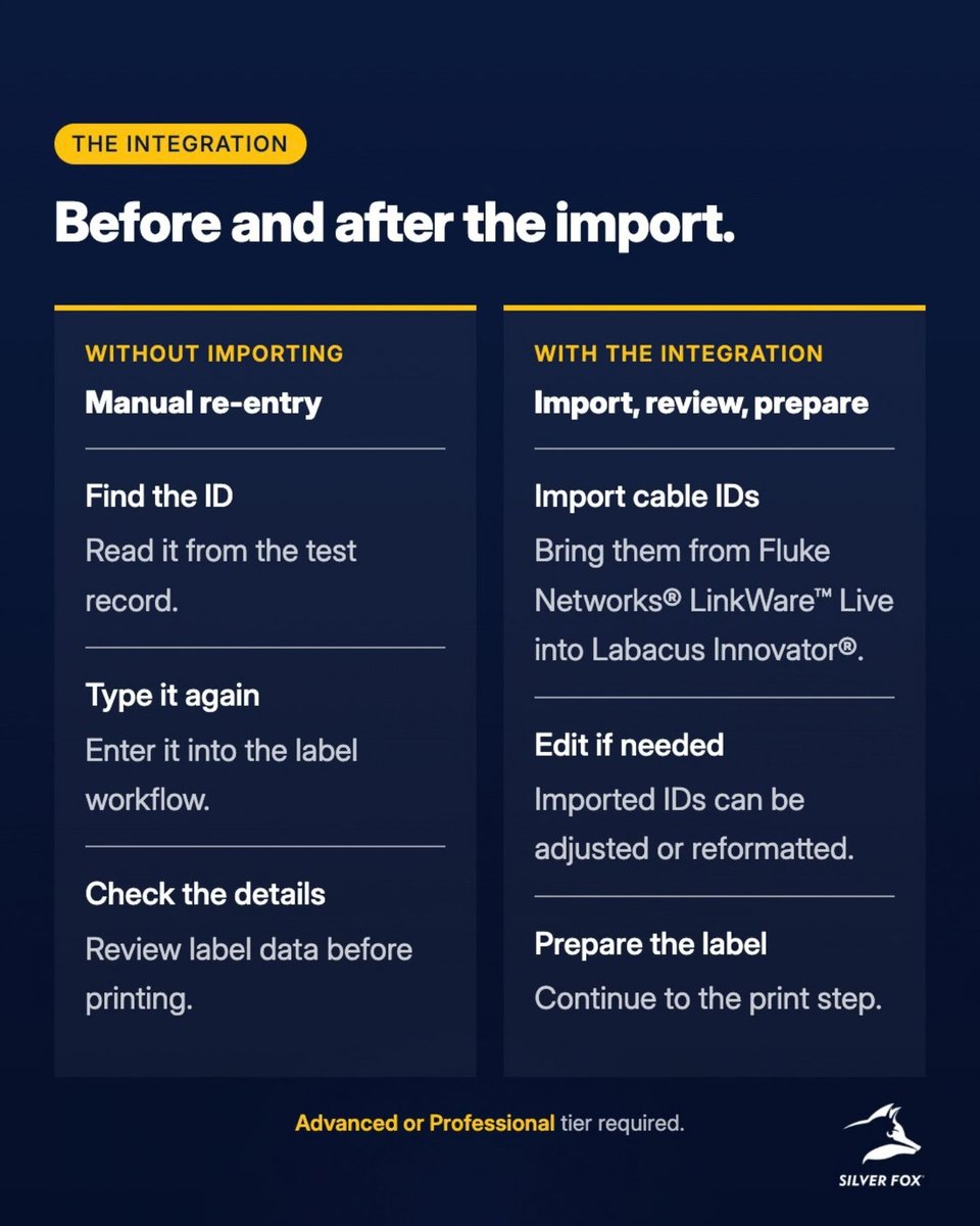 SilverFox's tweet photo. Retyping certified cable IDs? Labacus Innovator® software at Advanced and Professional levels can import them from Fluke Networks® LinkWare™ Live. Review or edit the IDs before preparing labels. https://t.co/ccMVoCr8Ji