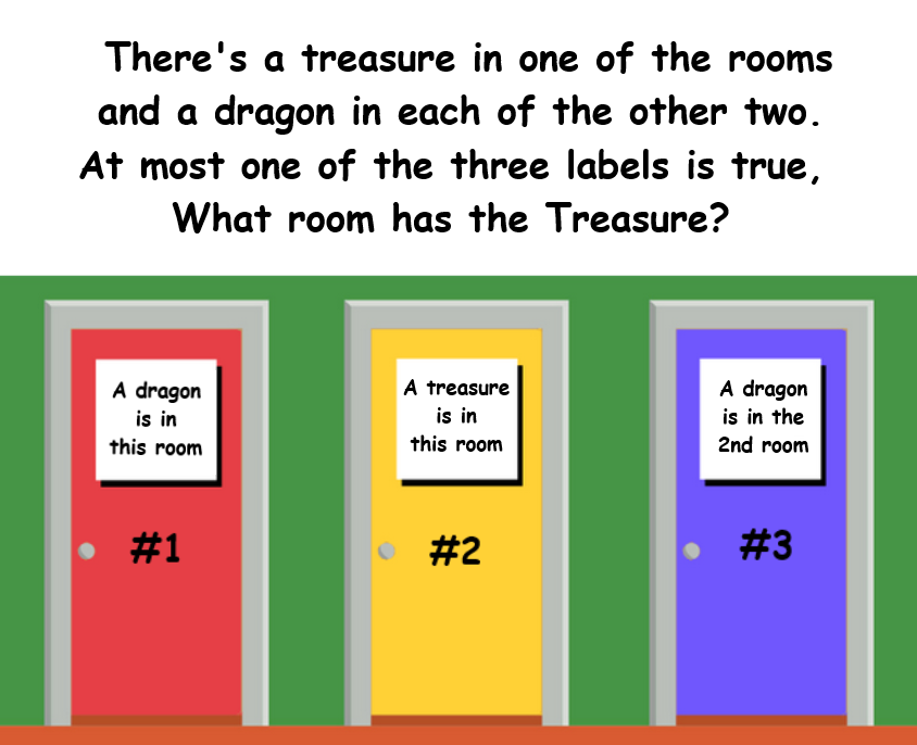 mouse_math's tweet photo. can you determine which room has the Treasure? https://t.co/MuIVSHTpHF