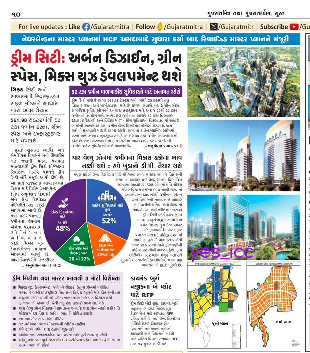 DevelopedSurat's tweet photo. #OneMoreEffort_to_Develop #DreamCity
nearby Area of #SuratDiamondBourse ...

#GujaratMitra @maya_mavani @Bhupendrapbjp @sanghaviharsh @CRPaatil @MLASandipDesai @MLASangitaPatil @SGCCI_Surat @PMOIndia @narendramodi ji
#Surat #Gujarat #yes_icc #SuratNews https://t.co/DcIhOCq0Wh