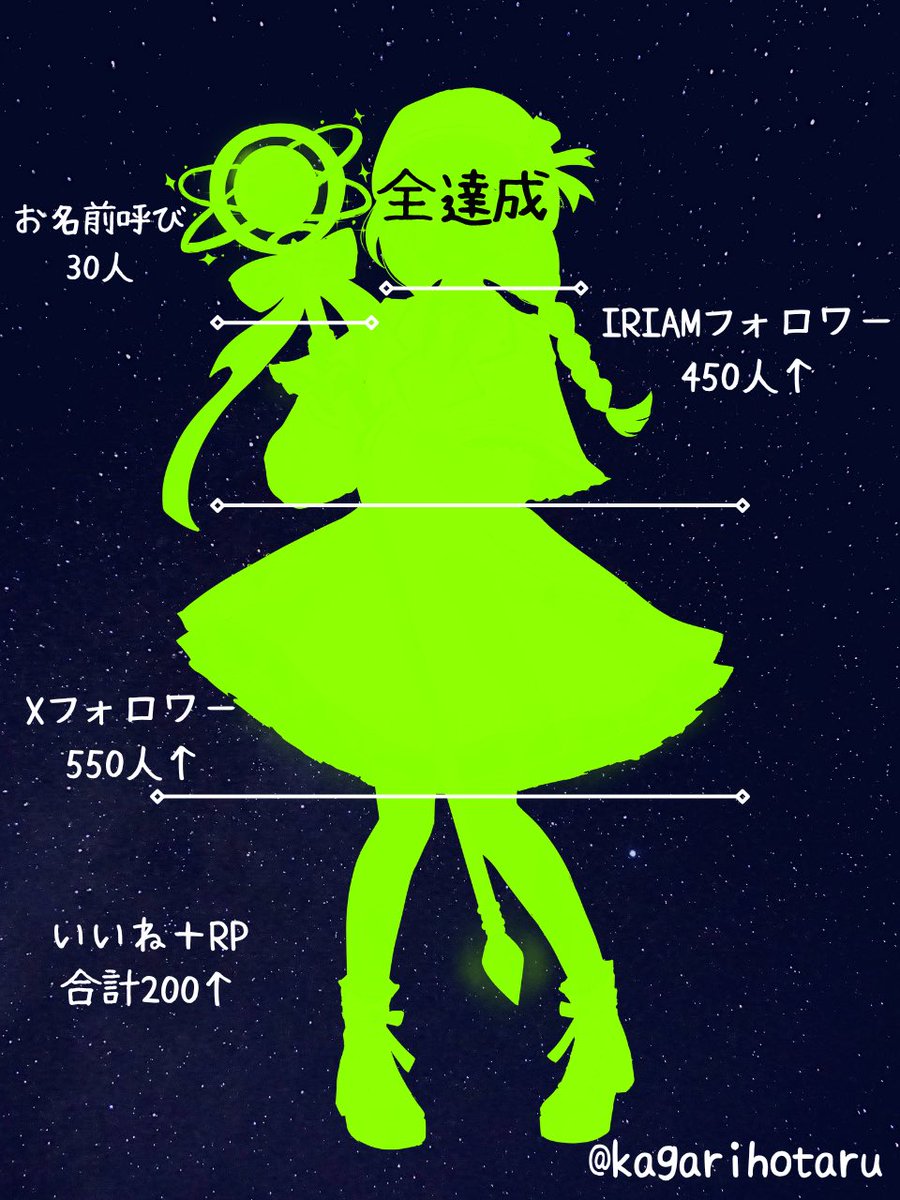 KagariHotaru's tweet photo. #立ち絵公開チャンレンジ 

見つけてくれたあなたの夜が
　　　　少しでも明るくなりますように🕯️

re;ALIZE研修生【@realize_liver 】
見習い魔法少女の榎々李 蛍（かがりほたる）と申します🪄

https://t.co/DZ7EPnEBCg

👤💬♻️❤️無言巡回させてもらいます🪄

#IRIAMライバー準備中 https://t.co/FUJ16gfvGM