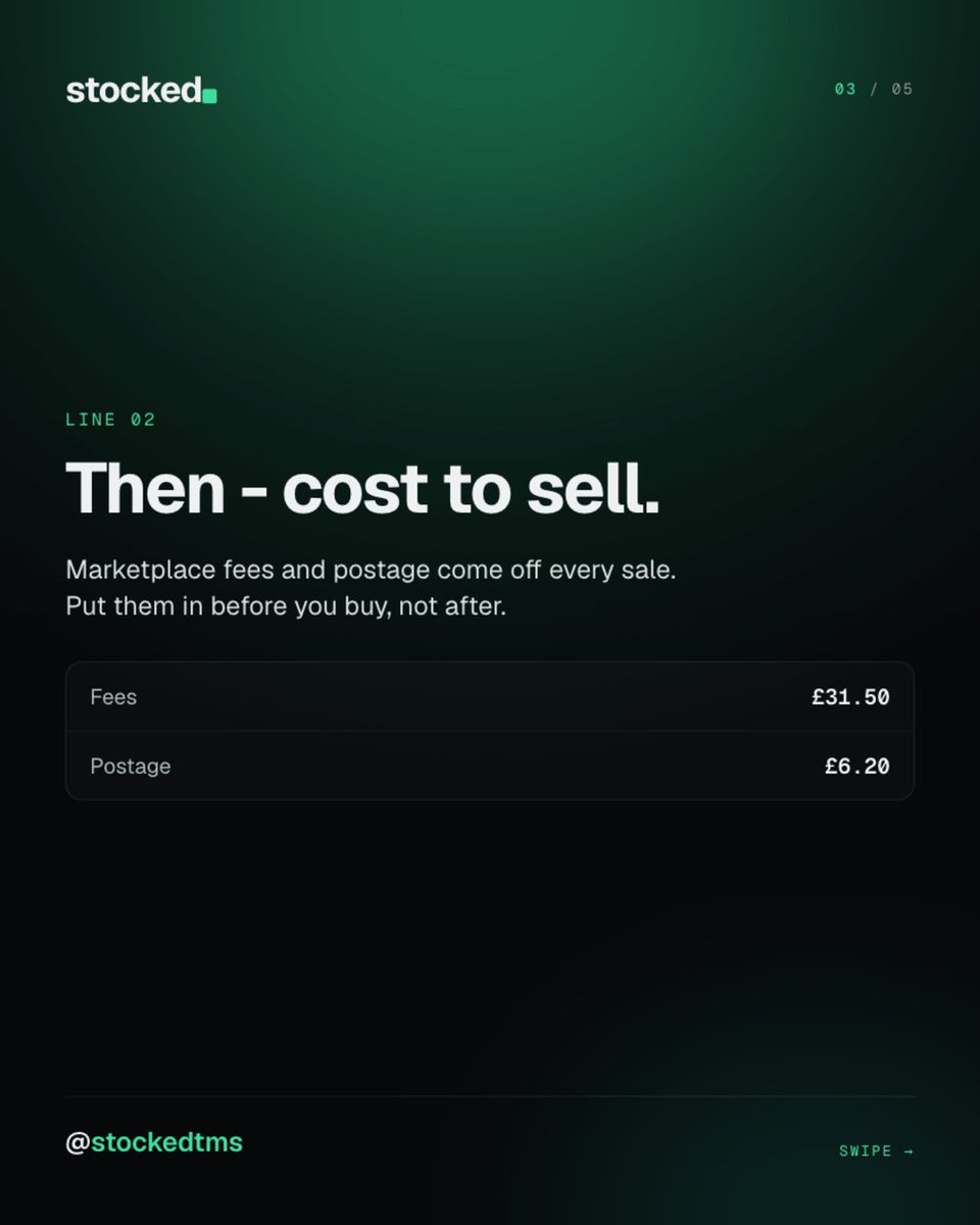 stockedtms's tweet photo. From buy price to profit, line by line.

Buy £180.00. Parts £22.00. Fees £31.50. Postage £6.20.
Sells £289.00. Profit £49.30.

Which line do you skip?

#ebayseller #pricingstrategy https://t.co/JAYJAXUyNw