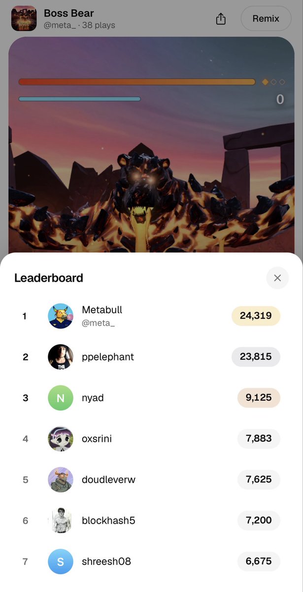 Meta_Bull's tweet photo. At the top of the leaderboard 💪

Bullieve and fight the boss bear here on X  : 

https://t.co/eWTdflFDAg https://t.co/NTcpG6iHJ1