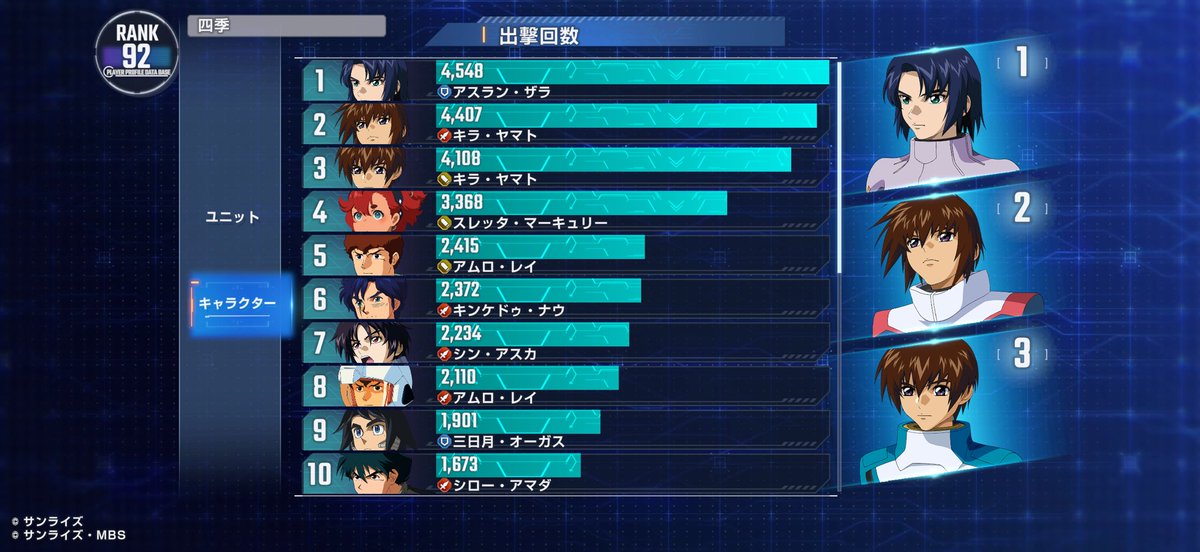 Dark_axe_02's tweet photo. アスランすぎる https://t.co/OMZi0rK6Mx