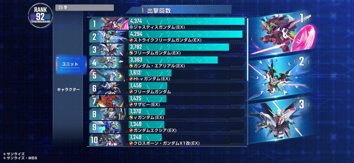 Dark_axe_02's tweet photo. アスランすぎる https://t.co/OMZi0rK6Mx