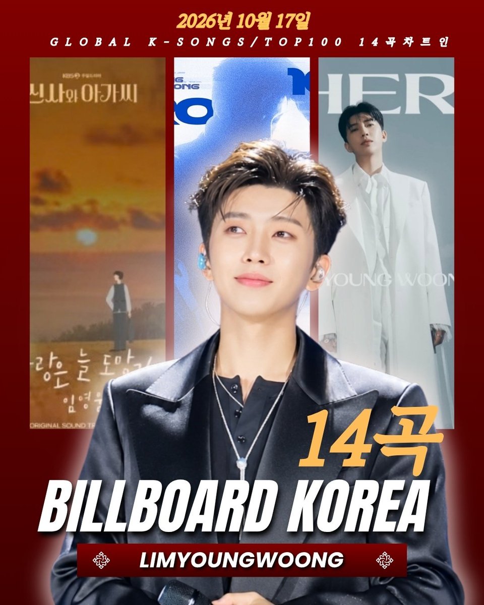 herokurugi's tweet photo. 임영웅 빌보드 코리아 '글로벌 K-송즈' 14곡 차트인

#임영웅 #limyoungwoong #임영웅_음원강자 #임영웅팬덤 #임영웅빌보드코리아 
출처:임영웅유튜브/편집:채채&amp;영심 https://t.co/aAn0o9FZhd