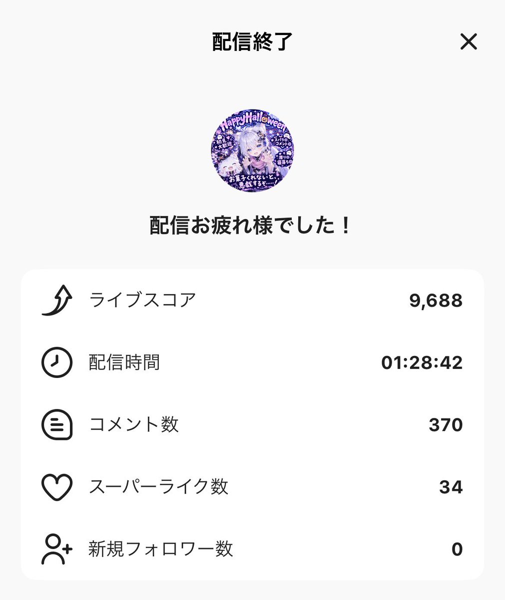 Hakurou_mk's tweet photo. 載せるの忘れてたけど、
帰宅後の雑談配信もありがとう！

+4確定行きました✨️
明日、明後日配信つけるだけでも
C3に上がれそうです😭

いつも皆様ありがとうございます🙇‍♀️ https://t.co/dnNOE4bZ7J
