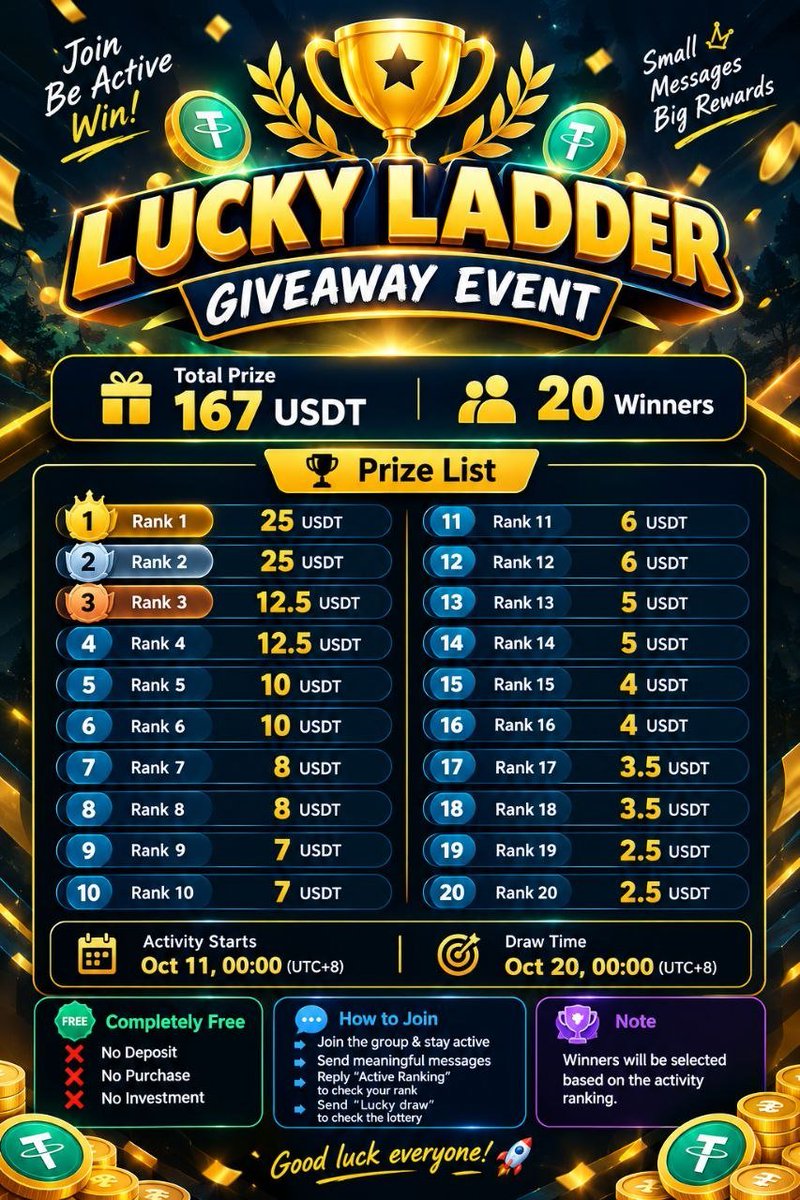 SparkwinZone's tweet photo. Lucky Ladder Dynamic Shorts https://t.co/n9Bi7Ylpw7 via @YouTube https://t.co/RbXZfCnpvZ