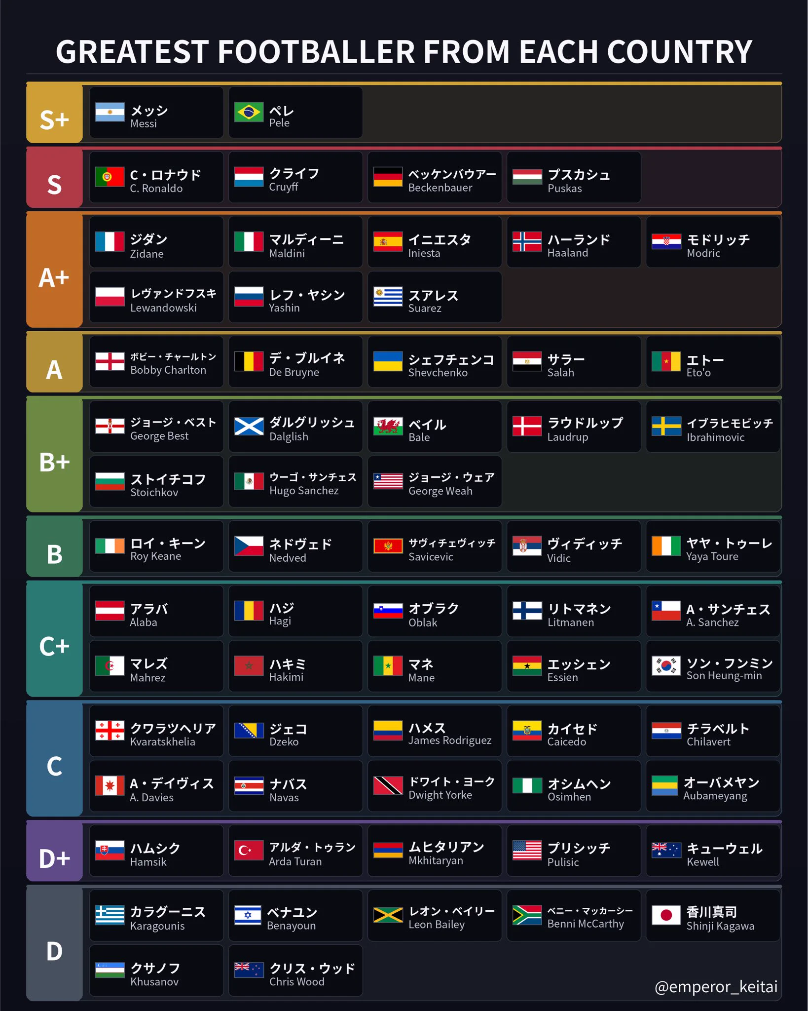 RYU@MBE納車待ち on X: 