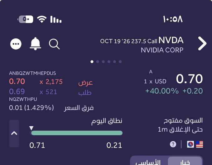 wuzamwillbe's tweet photo. $NVDA
 
تحديث 
ايش الحلاوه دي 😂 https://t.co/Ue1BVcuBwA