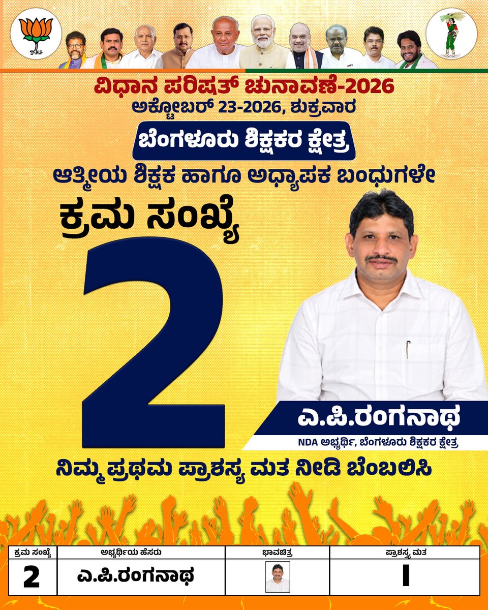 APRanganath's tweet photo. ಅಕ್ಟೋಬರ್ 23 ರಂದು ಮತಪತ್ರದ ಕ್ರಮ ಸಂಖ್ಯೆ 2 ಕ್ಕೆ 'ಪ್ರಥಮ ಪ್ರಾಶಸ್ತ್ಯದ ಮತ' ನೀಡಿ ಆಶೀರ್ವದಿಸಿ. 🗳️
@HDKumaraswamy @BYVijayendra @RAshokBJP @DrManjunathCN @chalavadi_narayanaswamy
#MountCarmelCollege #AshwathNarayan #APRanganath #NDAAlliance #MLCElection2026 #BangaloreTeachers #SerialNo2 #FirstPreferenceVote #October23