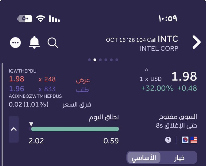 wuzamwillbe's tweet photo. $INTC

تحديث https://t.co/JOf44AshpT
