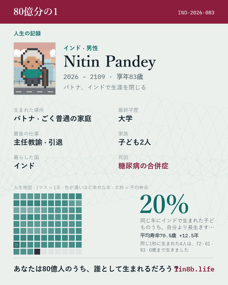 sachi1997 tweet picture