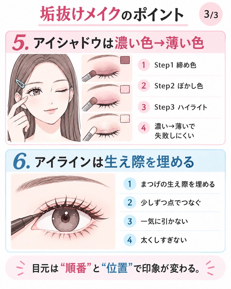 saki_no_beaty's tweet photo. 垢抜けメイクの基本はコレ。押さえておけば手っ取り早く垢抜け顔が出来上がる‼️ https://t.co/NTJw4PgvWH