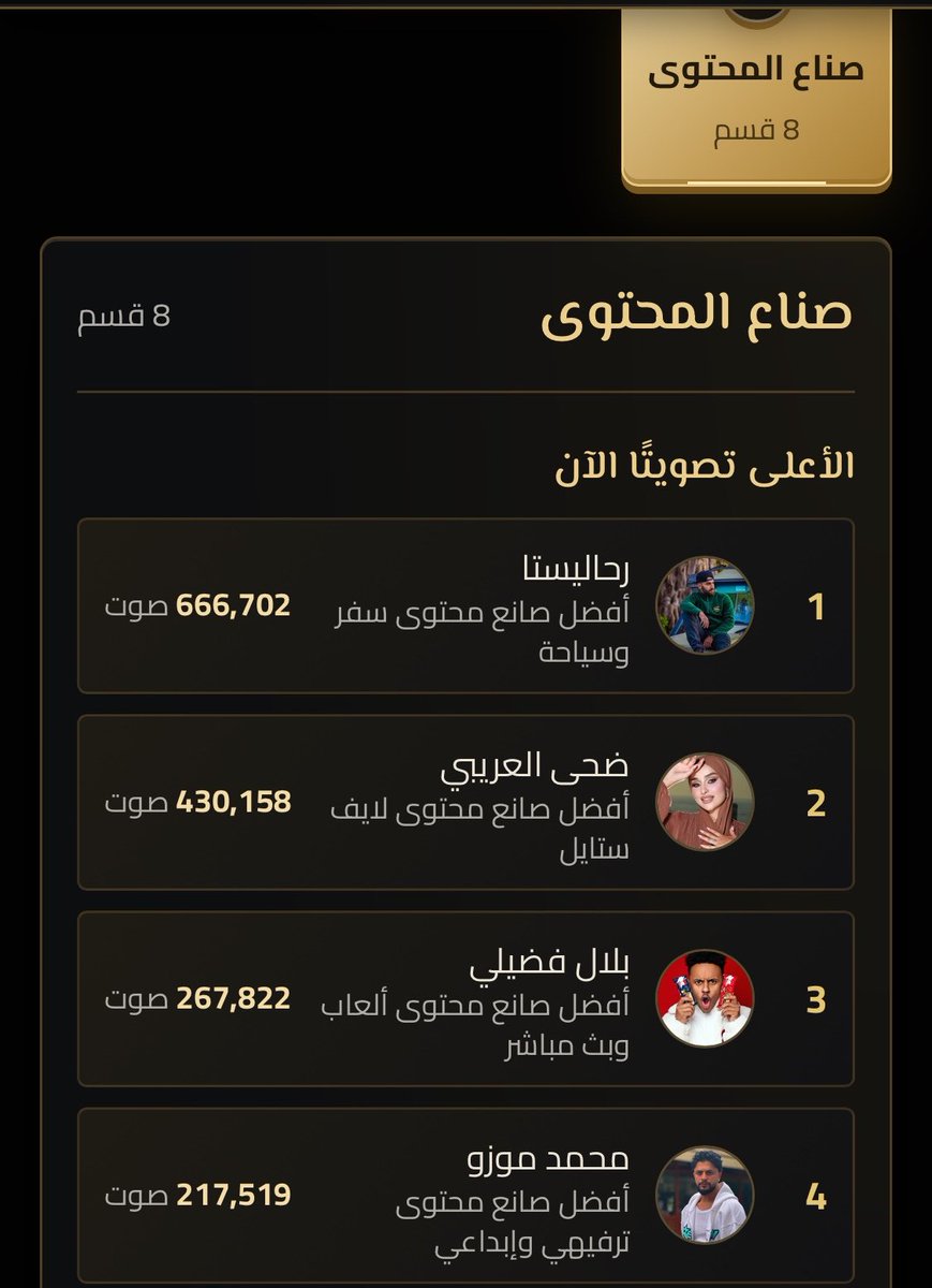 w6ka9's tweet photo. رحاليستا يتصدر 🫶🏻🫶🏻🫶🏻🫶🏻🫶🏻 https://t.co/jpiiFn2TlQ