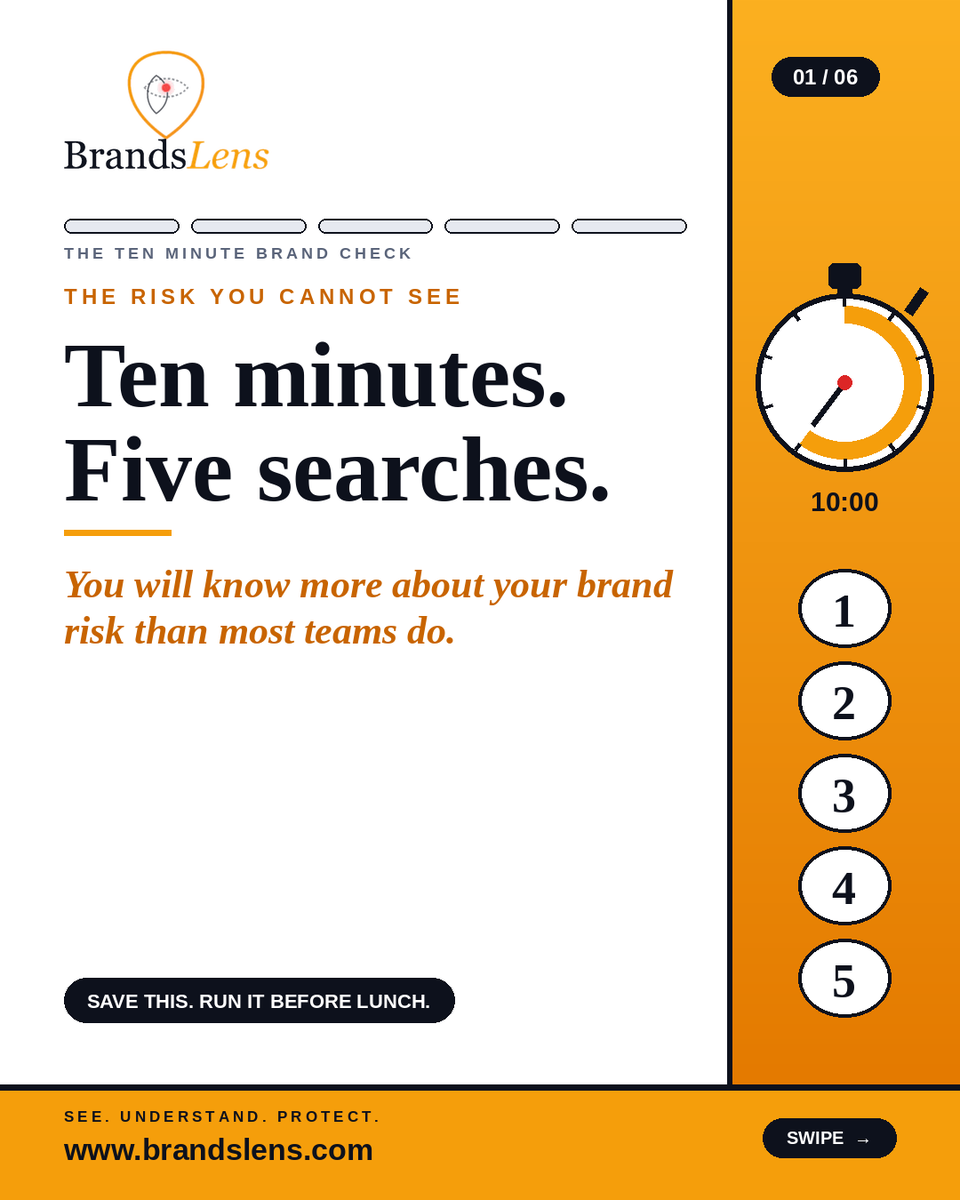 BrandsLens's tweet photo. Ten minute brand check. 
Five searches: brand plus scam, brand plus refund, your common misspelling, your handle plus giveaway, and your autocomplete. 
Do it today. Bookmark it for next week.

#BrandMonitoring https://t.co/BSMU8wtrLq