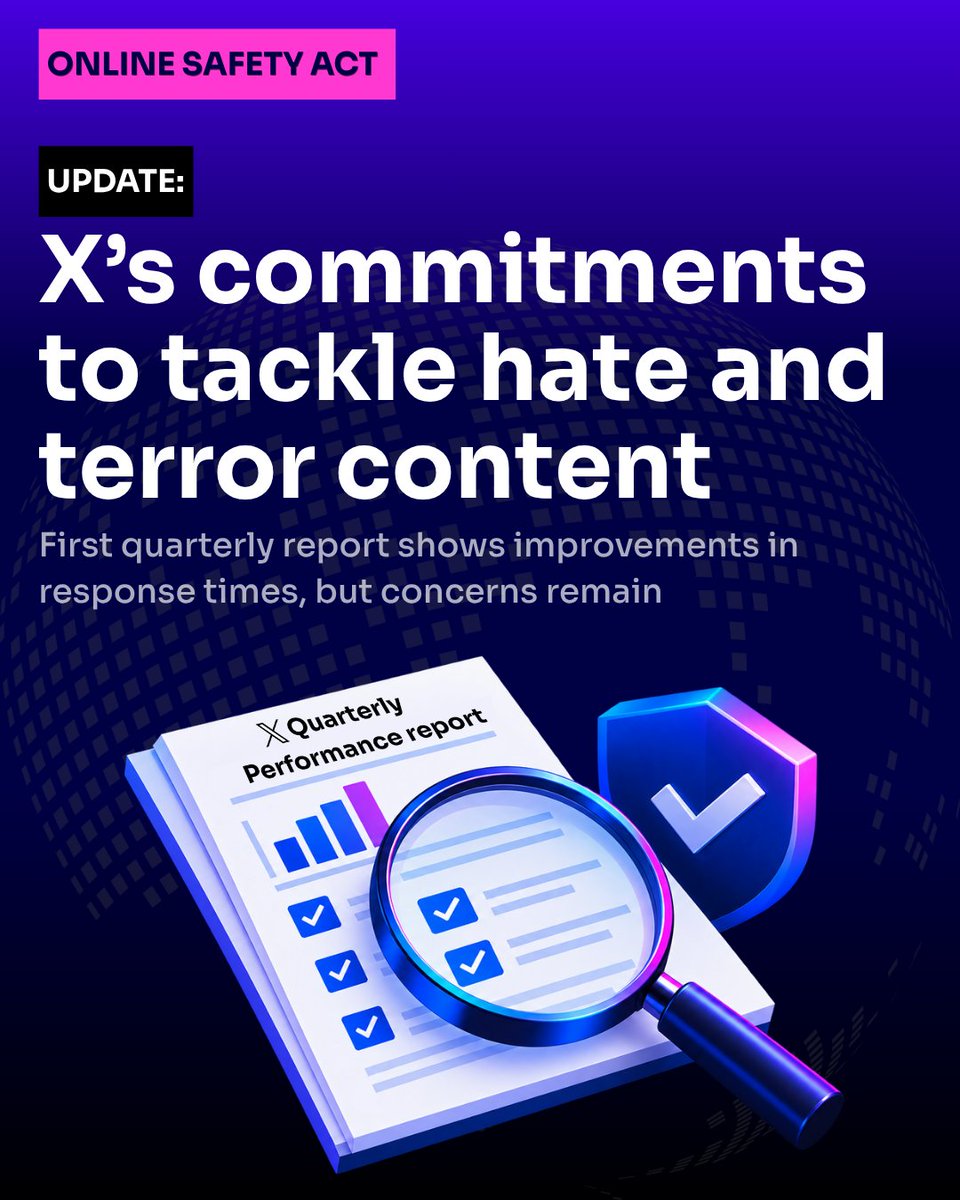 Ofcom's tweet photo. X has submitted its first quarterly report on its commitments to tackle illegal hate and terror content. 

This appears to show improvements in time taken to review reports, but concerns remain on its response to taking down illegal content. https://t.co/ELAOmSs28J