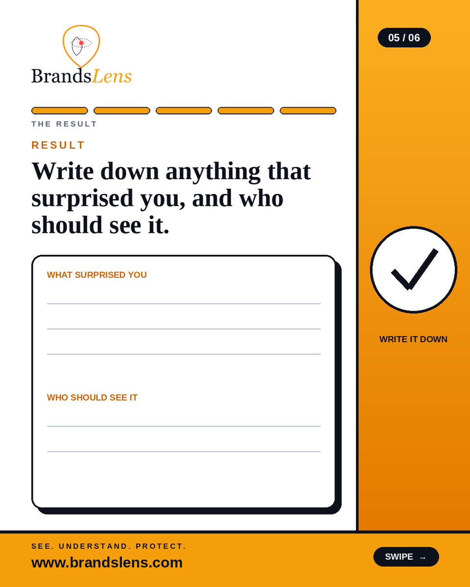 BrandsLens's tweet photo. If this takes more than ten minutes every week, that is what monitoring is for. https://t.co/pGXxjZRFL7