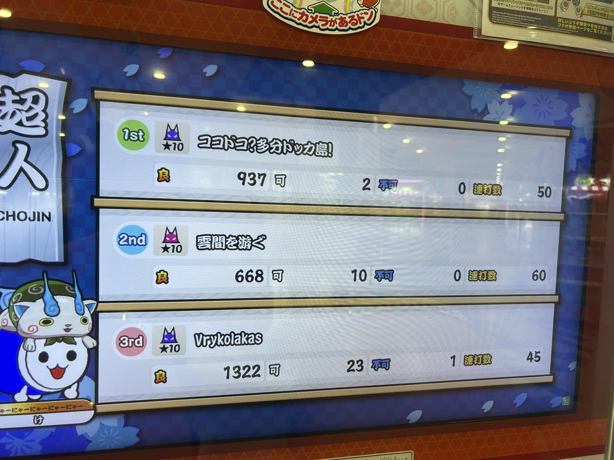 keeesi_56's tweet photo. ラスクレ遊びで受けてみたらドッカ島更新できてアツい https://t.co/bKrDxmyDiA