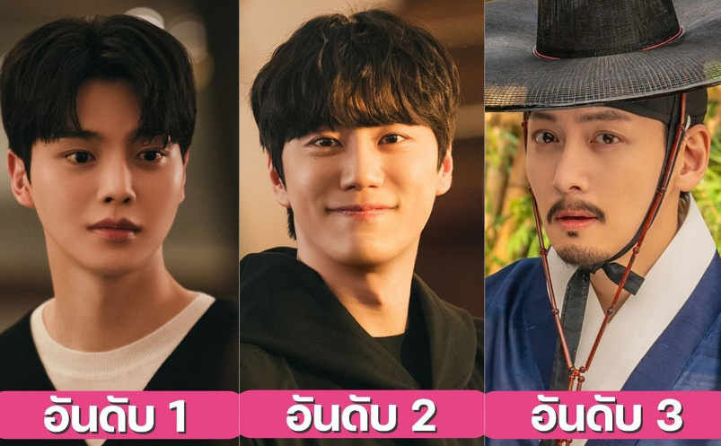 Reviewseries_KR's tweet photo. นักแสดงซีรีส์เกาหลียอดนิยม ในเดือนตุลาคม 2026 
ซงคัง #SongKang ครองอันดับ 1 😍

อ่านเพิ่มเติม👉https://t.co/Koq4EOgsWM https://t.co/6szpE8Szew