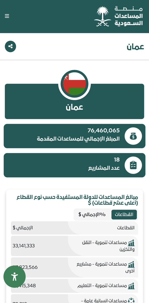 ioxl18's tweet photo. @S77713013 @myself_2i كحل عينك بس https://t.co/GzvIOR4vXJ