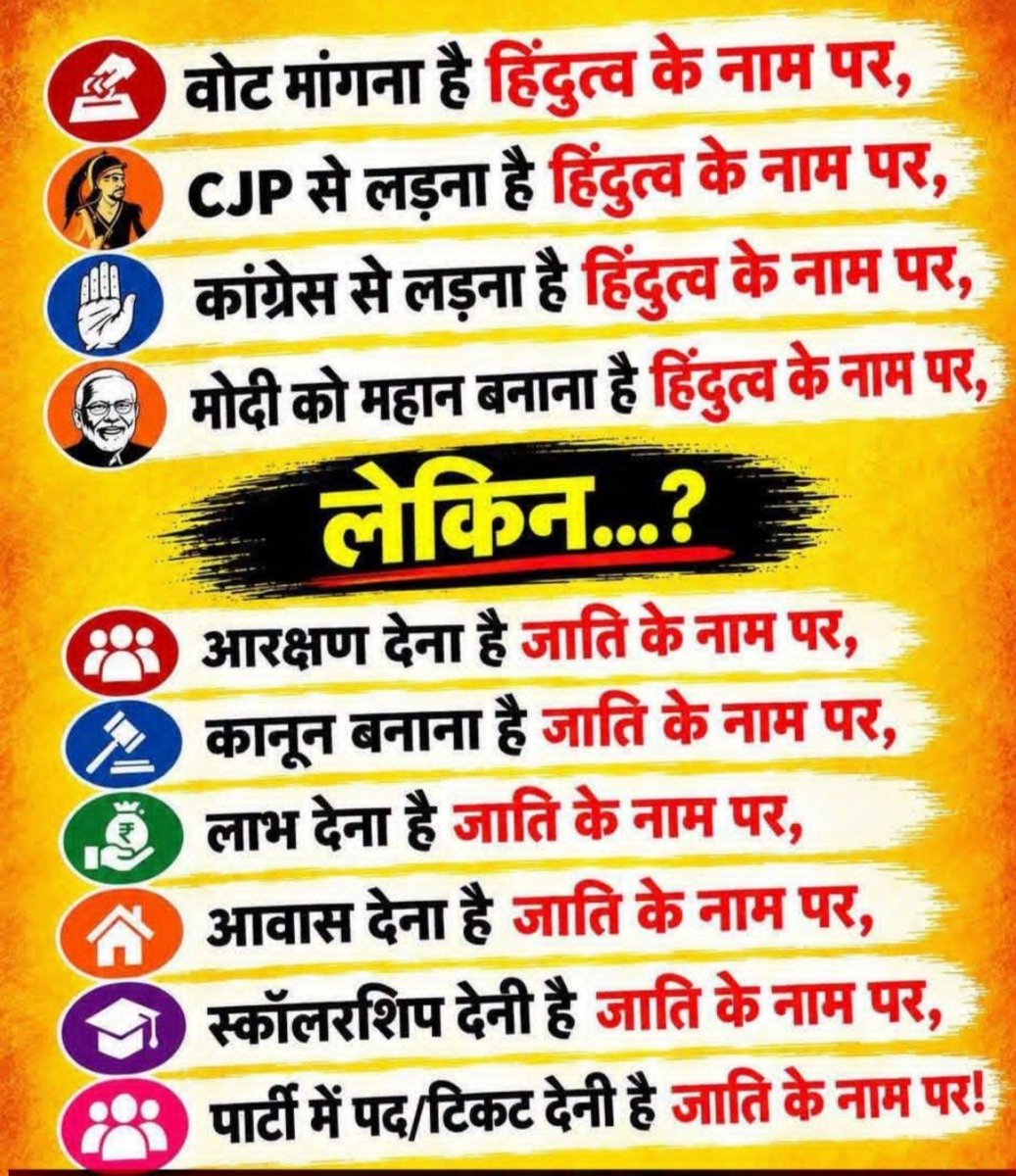 SabitaShailend1's tweet photo. बीजेपी पहले जनता की पार्टी थी ,पर अब जाती की पार्टी बनकर उभर रही है ....
आप सबकी क्या है ...? https://t.co/2PNTo5XSTE
