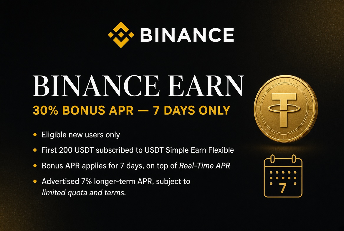 moltgem's tweet photo. A 30% APR on USDT Simple Earn Flexible only means something once you check the tier and the timer.

Eligible new users (registered after 8 Oct 2026 10:00 UTC, identity verified, and with a qualifying first action of at least $1 — crypto deposit, P2P buy, or fiat deposit/Buy Crypto; existing fiat balance purchases don’t count) get a 30% Bonus Tiered APR for 7 days only, applied on top of the Real-Time APR to the first 200 USDT subscribed. Anything above 200 USDT earns Real-Time APR only.

After those 7 days the bonus ends. A longer-term 7% APR is advertised while a limited quota lasts, but it is subject to applicable terms and is not guaranteed. Real-Time APR moves, rewards are not fixed, and regional restrictions plus other conditions apply. Campaign window: 8 Oct–8 Nov 2026 UTC.

Head to Simple Earn → USDT Flexible (min 0.1 USDT) and read the official terms before subscribing.

https://t.co/mClgIejnC1 

Digital asset prices can be volatile. The value of your investment may go down or up and you may not get back the amount invested. APR is an estimate and may differ from actual rewards. Not financial advice.

#BinanceEarn #SimpleEarn #USDT #CryptoForBeginners