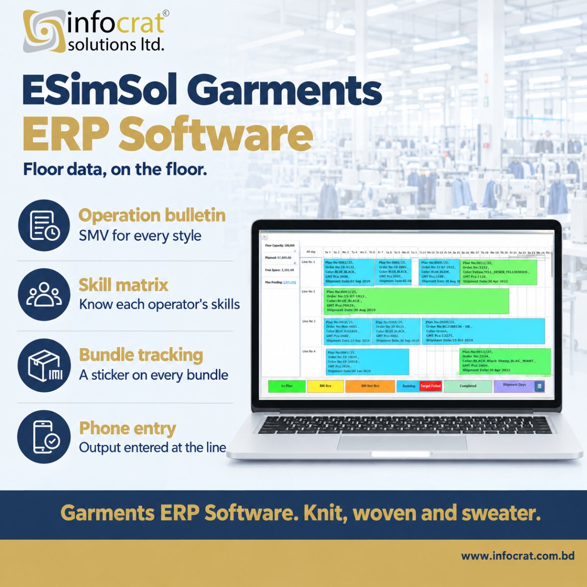 ESimSol's tweet photo. Hourly output on paper reaches the office a day late. ESimSol Garments ERP takes output on a phone at the line, so IE sees it during the shift. 

https://t.co/X3bvkczimy

#GarmentsERP #TextileERP #RMGBangladesh #GarmentsIndustry #Bangladesh https://t.co/0fVxMZZFQH