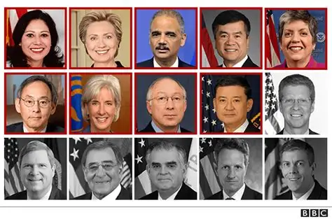 SJones2333's tweet photo. the least qualified presidency ever https://t.co/5KN7CVXQ6s