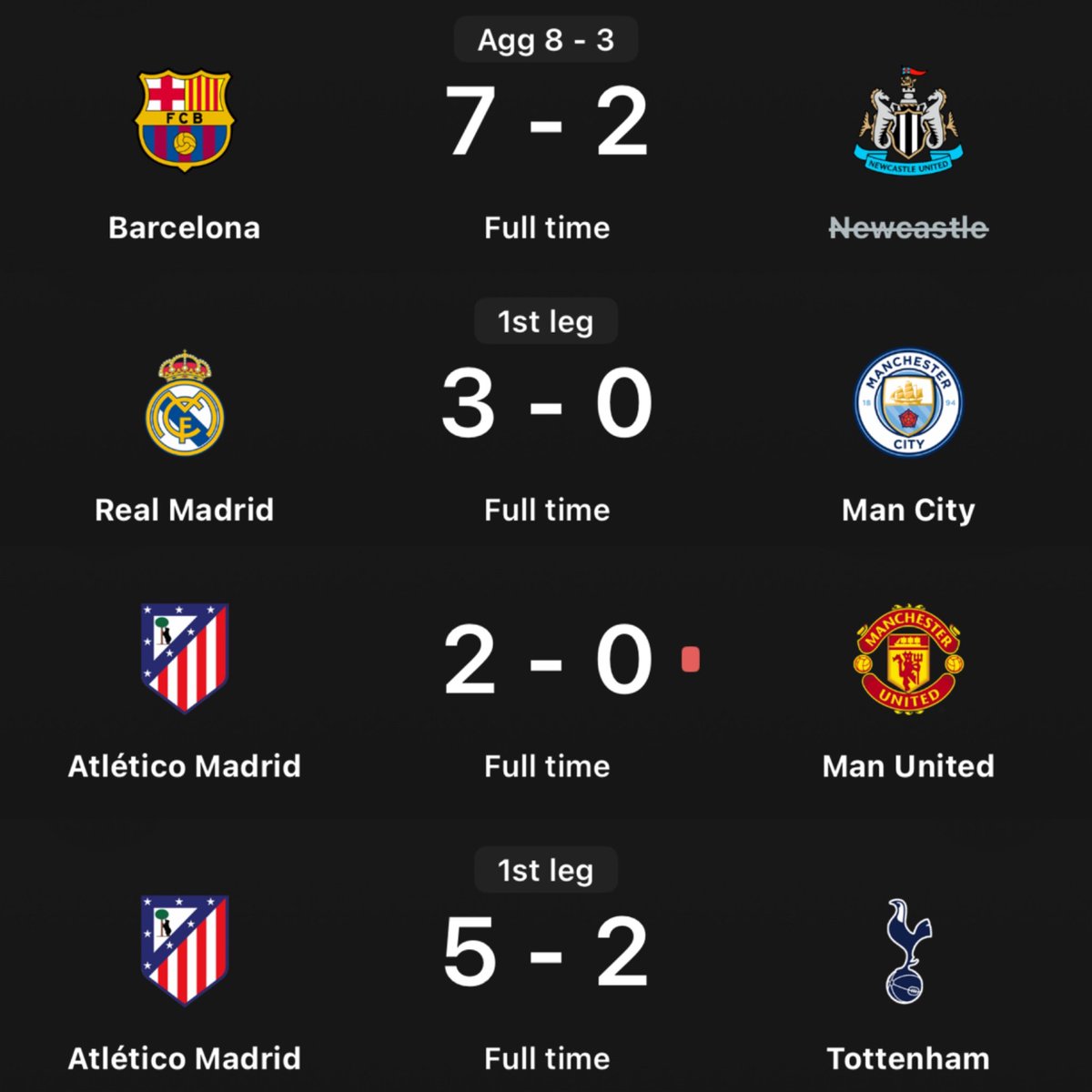 HarrisonGa27351's tweet photo. La Liga teams vs Premier league teams this year. 😭😭 https://t.co/n28X10O22R