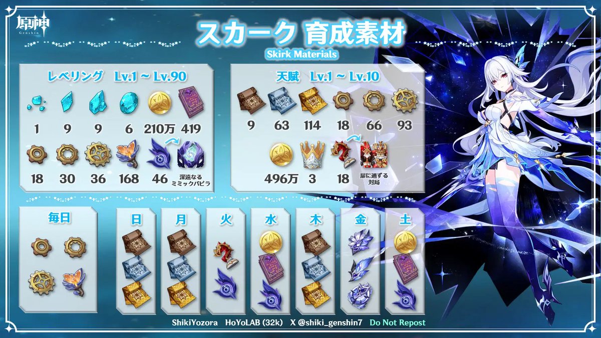 shiki_genshin7 tweet picture