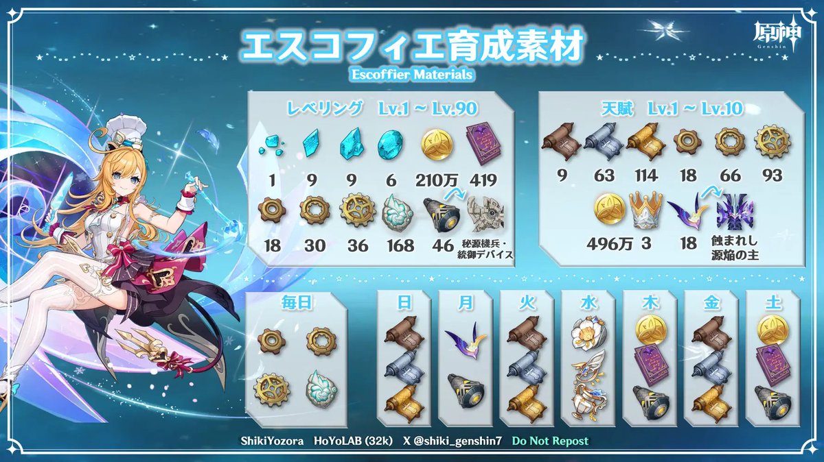 shiki_genshin7 tweet picture