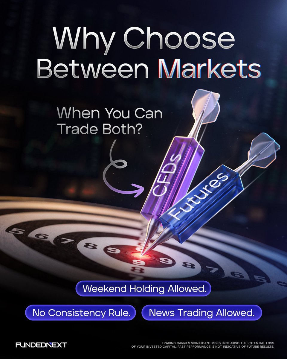 liquiditykillr's tweet photo. @FundedNext promotes seamless access to both CFDs and Futures trading on one platform, encouraging traders to use a single mindset across multiple markets for greater strategy flexibility and opportunities.

 The accompanying graphic highlights key advantages including weekend holding allowed, no consistency rule, and news trading permitted, positioning the firm as trader-friendly with fewer restrictions.

 This update appeals to prop traders seeking diversification without switching accounts, reinforcing FundedNext's focus on accessible, multi-asset trading options.
