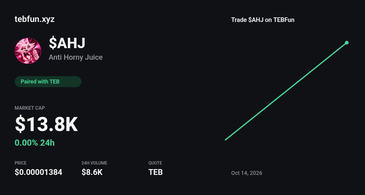 TheEARNBull's tweet photo. Buy $AHJ on TEBFun 

$13.8K market cap
 https://t.co/YKG0RKQw0e https://t.co/tIF5CJSyHU