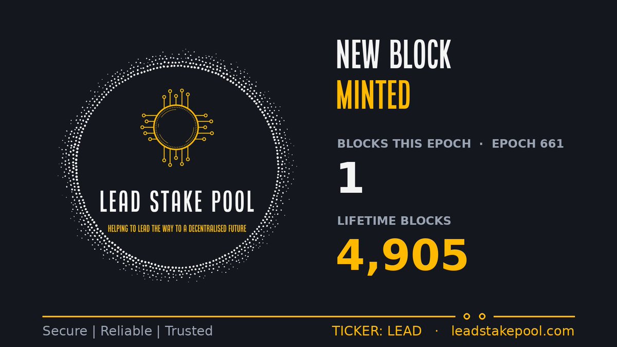 LEADStakePool's tweet photo. 1st block of the Cardano epoch in the bag for LEAD Stake Pool 👌

👨‍🌾 New Block!
⛏️ Blocks in Epoch: 1
🧱 Total Blocks: 4905

⏱️ First block in 2 days — the slot lottery is like that 🎲

Ticker: LEAD ⛓️
Secure | Reliable | Trusted https://t.co/b4mGu83MSH