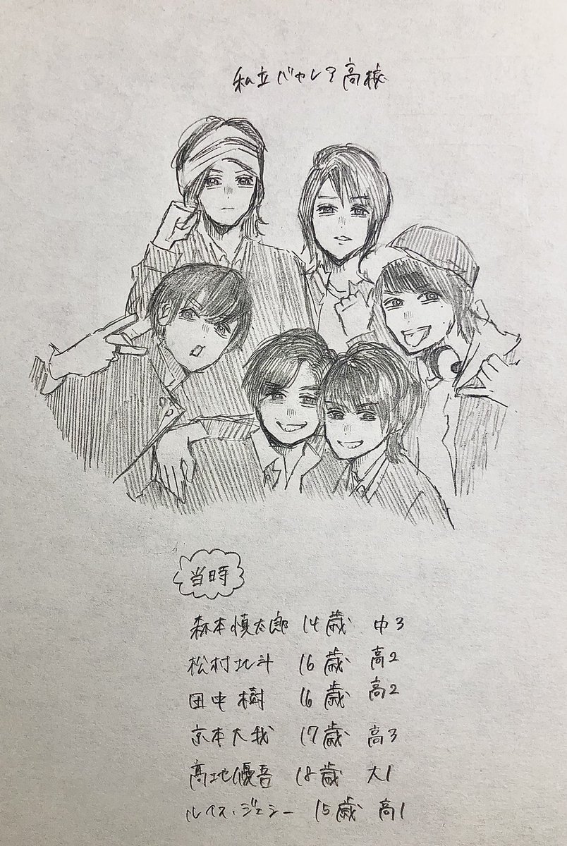 Yuritiy0's tweet photo. この頃の6人、私と同年代ってまじすか https://t.co/2rENhhUex8