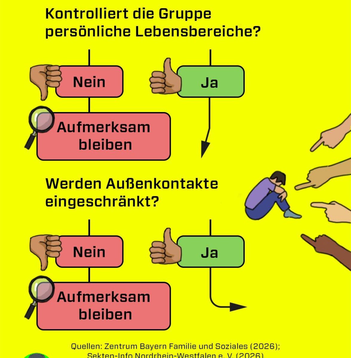Heilenderer's tweet photo. ZDF Info erklärt, woran man eine Sekte erkennt.

Ob sie wissen, wer nach dieser Definition alles darunter fällt?

🫣 https://t.co/nduT5FKPma