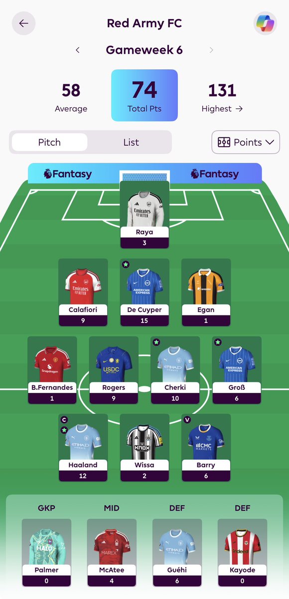 RedArmyVisuals's tweet photo. First decent gameweek return of the season 😂

@OfficialFPL https://t.co/TR9XFiWIbC