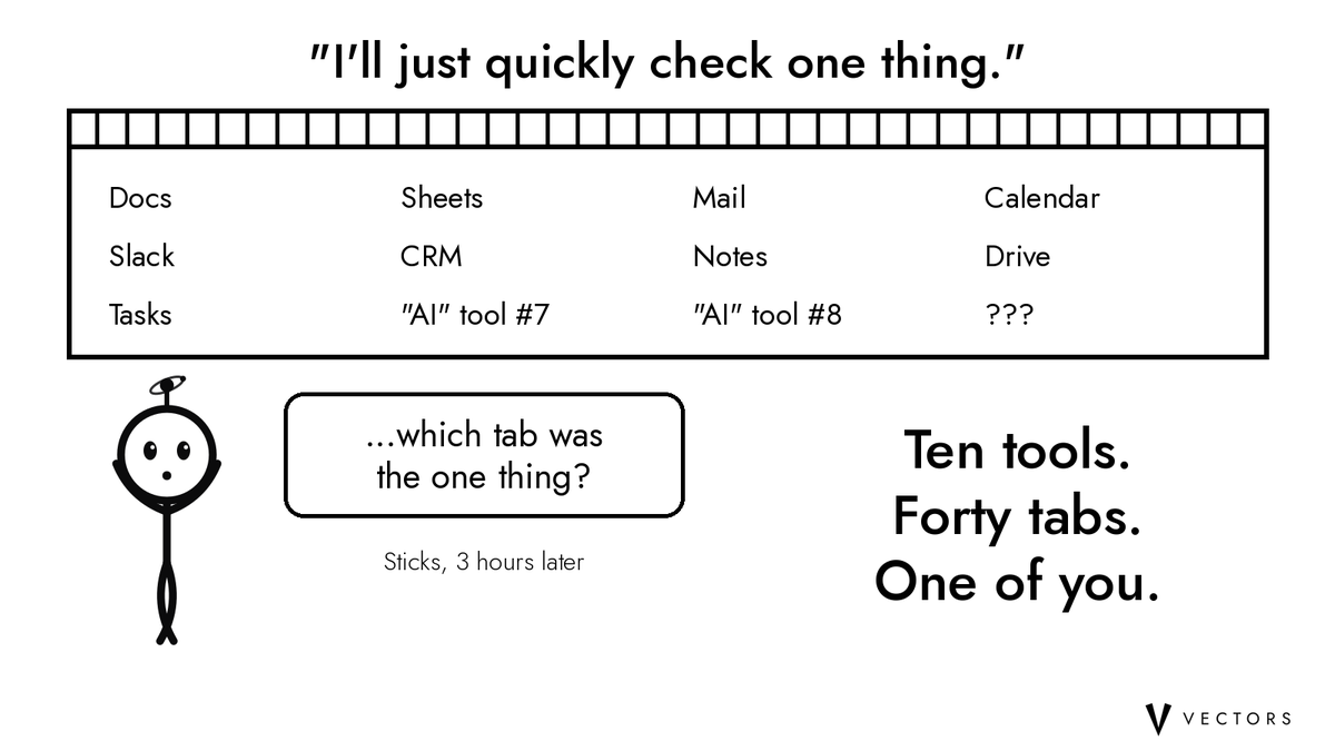 use_Vectors's tweet photo. I'll just quickly check one thing.
Forty tabs later, Sticks has questions.
How many tabs do you have open right now? Be honest. https://t.co/qNIqlujJTA