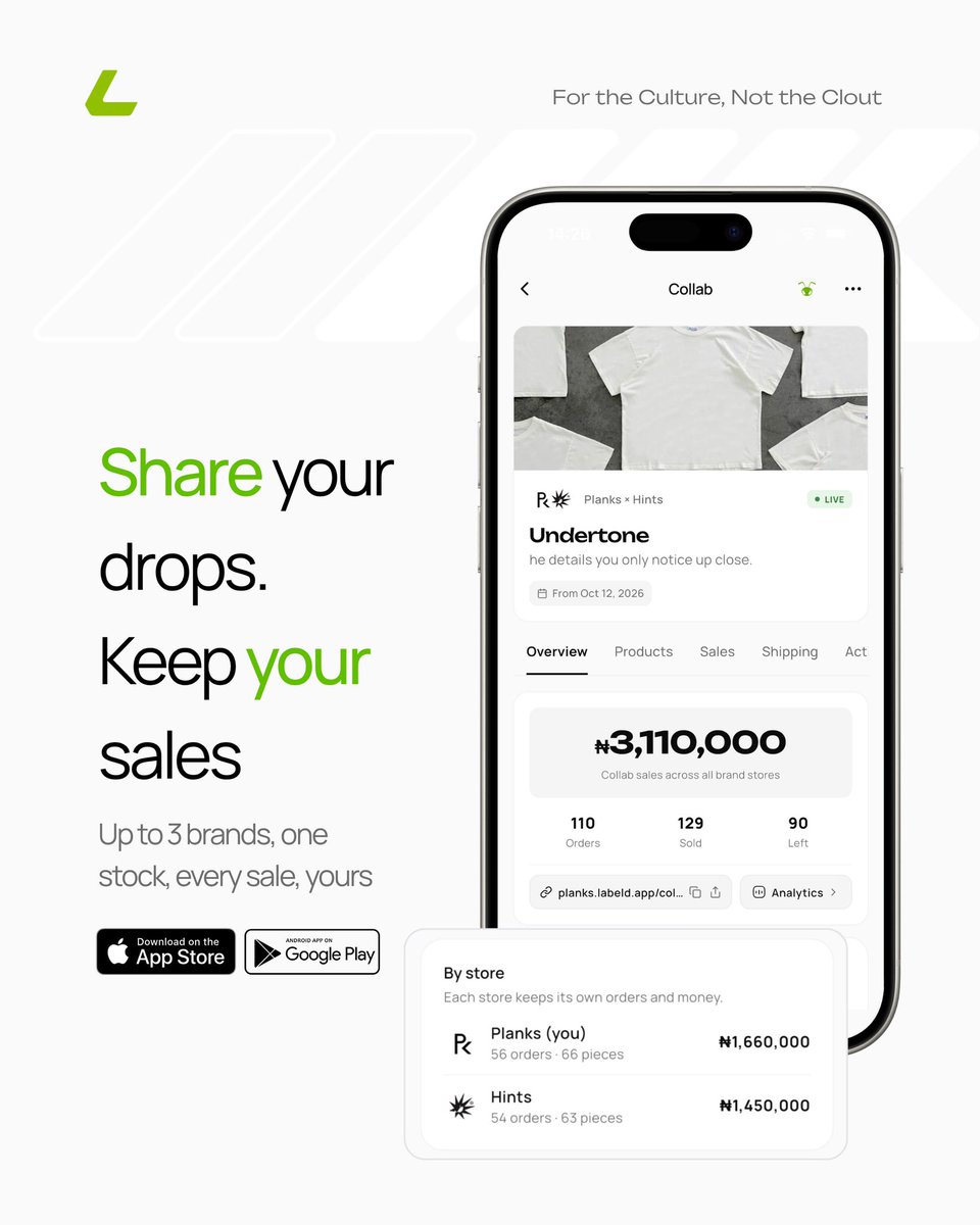 zuvec00's tweet photo. Labeld Studio now has a collaboration feature.. You been thinking of a collab w a brand for a new drop? Labeld helps you do all of that. 

1. Synced stocks and orders
2. A website page for your collab
3. Shared analytics 
4. Your personal AI buddy ‘L’ 

https://t.co/49zKX8MBng https://t.co/9h9WroXYoz