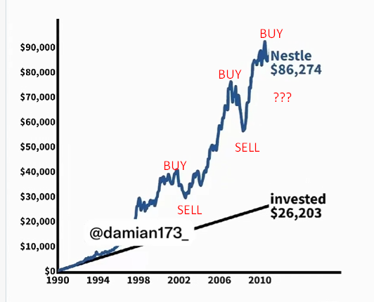 tradingrayapp's tweet photo. @damian173_ That’s true, but there’s just one catch… https://t.co/Vkrzz5acyk