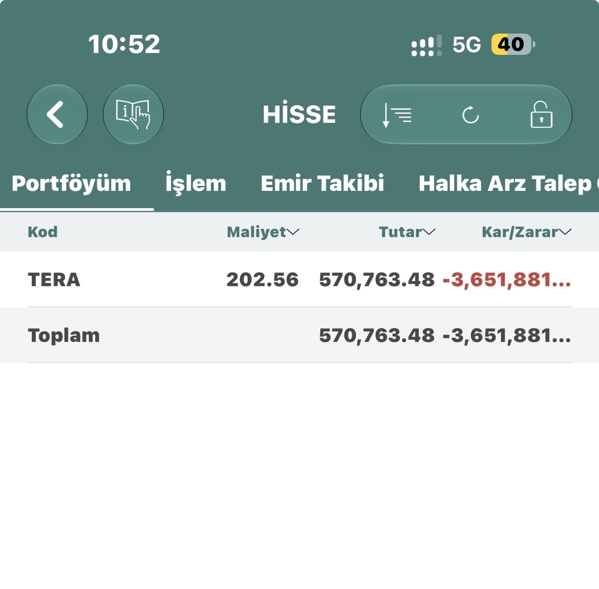MuratcanB46509's tweet photo. @Borsaayuer @mysmoke2207 @abakingurlek #TeraVeHisseMağdurları https://t.co/DuQrBSmUTh