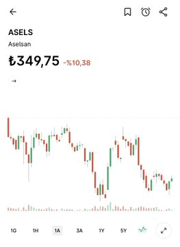 Craig04152's tweet photo. İletişim Başkanlığı’nın açıklamasına göre, geçtiğimiz hafta Ziraat Bankası, A1, Bulls ve Pardus portföy yönetim şirketlerinin yönetimindeki fonlarda yer alan 43 bin 643 yatırımcıya toplam 6,4 milyar TL ödeme yaptı.  Bu üç şirkete ait geriye kalan 49 fon kapsamında toplam 34,1 https://t.co/BP511orDGA
