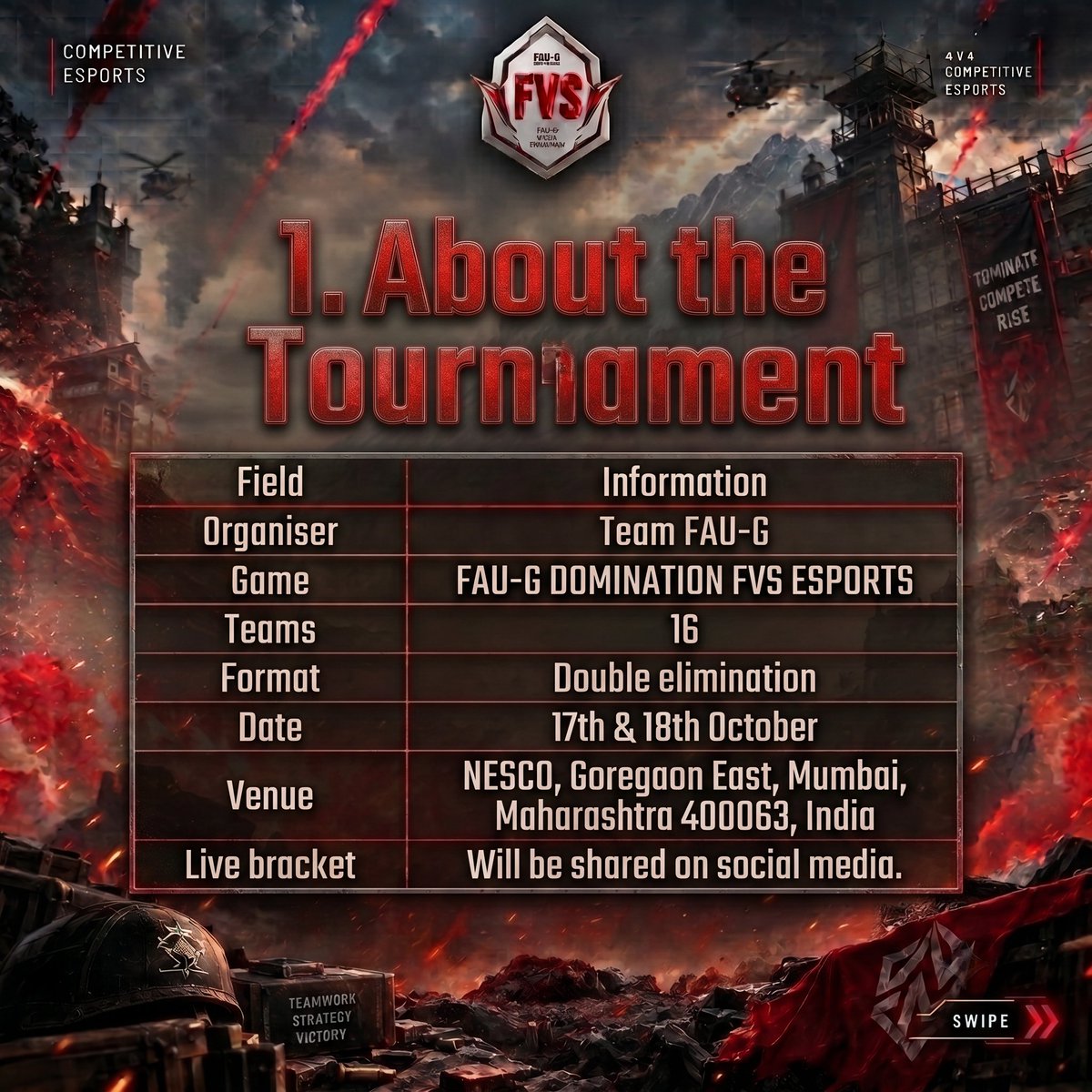 FAUGDomination's tweet photo. Here are all the rules and regulations that all FVS players need to abide by on the battlefield.

Brace yourselves for the clash of a lifetime. See you on the battleground.⚔️💣💪

#FAUGDomination #FVS #MilitaryShooter #MadeinIndia https://t.co/ra05riiLIC