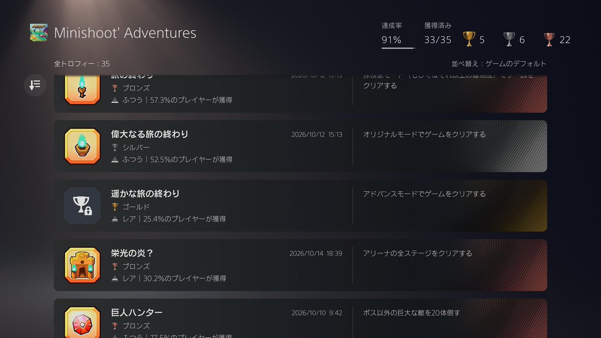 _meke_'s tweet photo. 「Minishoot' Adventures」
ハードモード以外終わった。
ひとまずこれで終了でいいかな。
なかなか楽しめましたね。 https://t.co/XxKM9ivn7h
