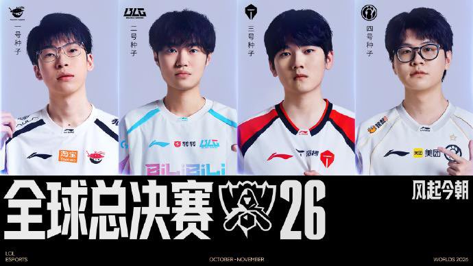 PolyOkeyZHO's tweet photo. ⚔️风起今朝!LPL 四队出征 S16!
AL、BLG、TES、IG 全员直通瑞士轮。
四年无冠,今年能否粉碎 T1 四连冠美梦👑
Faker 第 11 次世界赛,中韩大战一触即发!
你最看好哪支 LPL 队伍?👇
#S16 #LPL #Worlds2026 https://t.co/Hy19HiR4bn