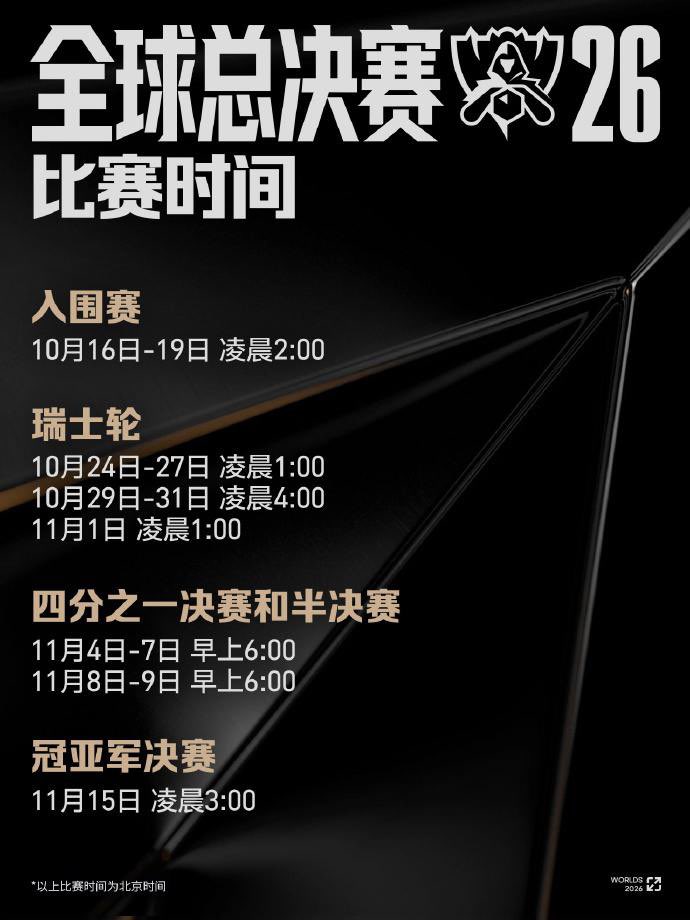 PolyOkeyZHO's tweet photo. ⚔️风起今朝!LPL 四队出征 S16!
AL、BLG、TES、IG 全员直通瑞士轮。
四年无冠,今年能否粉碎 T1 四连冠美梦👑
Faker 第 11 次世界赛,中韩大战一触即发!
你最看好哪支 LPL 队伍?👇
#S16 #LPL #Worlds2026 https://t.co/Hy19HiR4bn
