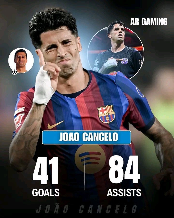 MayorTemzy2000's tweet photo. 🇵🇹 Joao Cancelo’s underrated career stats:

⚽️ 41 goals
🎯 84 assists
🏆 15 trophies

📊 Cancelo 🆚 Galatasaray:

⚽️ 1 goal
😮 2 chances created
👟 6 line-breaking passes
🔄 6 recoveries
💪 2/4 ground duels won
🛡️ 2/3 aerial duels won

One of the best in his position! 😲 https://t.co/3ww40dpxAb
